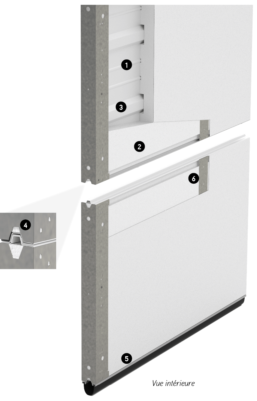 SSI-24 ans SSI-25 panel construction