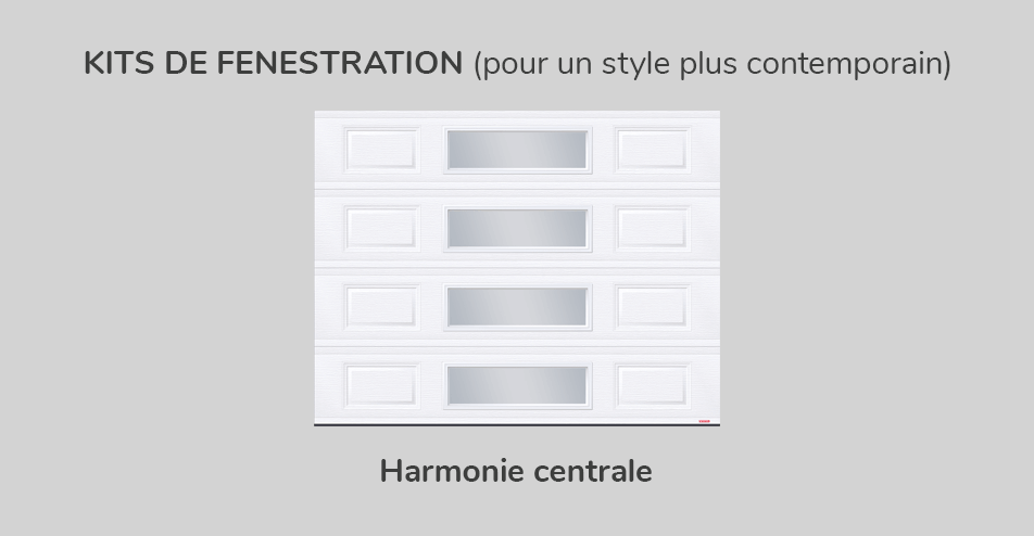 Kit de fenestration - Harmonie centrale